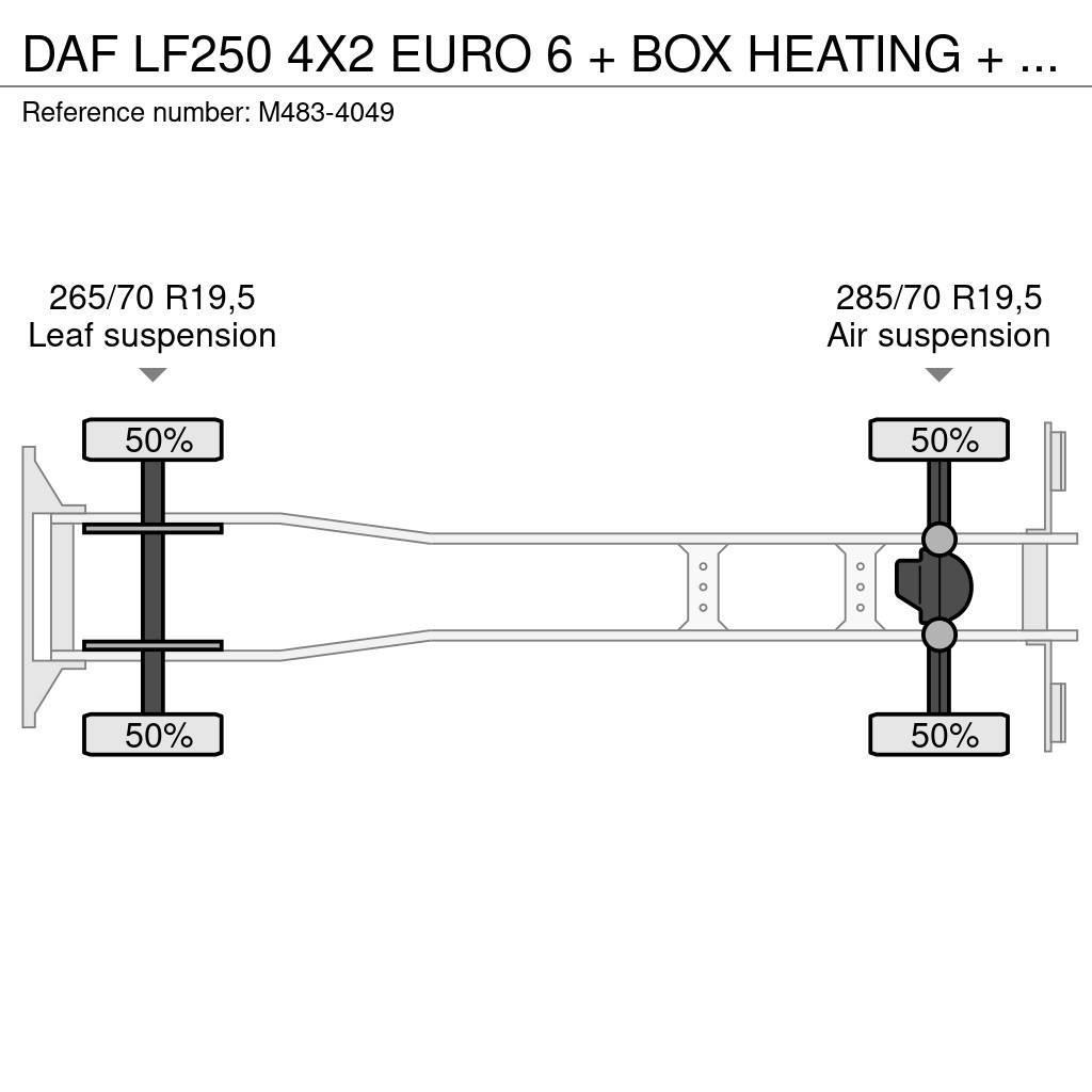 DAF LF250 4X2 EURO 6 + BOX HEATING + LIFT 2000 KG. Sanduk kamioni
