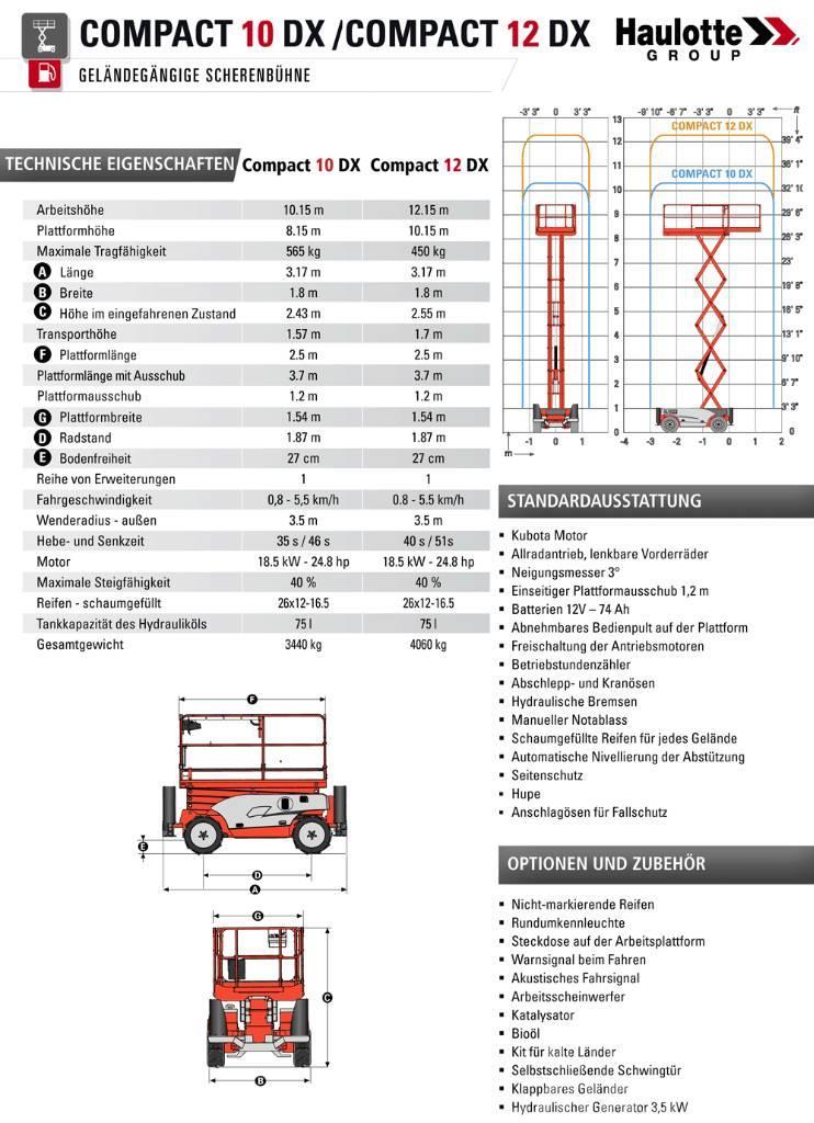 Haulotte Compact 10 DX Škaraste platforme