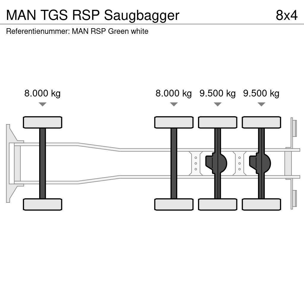 MAN TGS RSP Saugbagger Kombiji / vakuumski kamioni