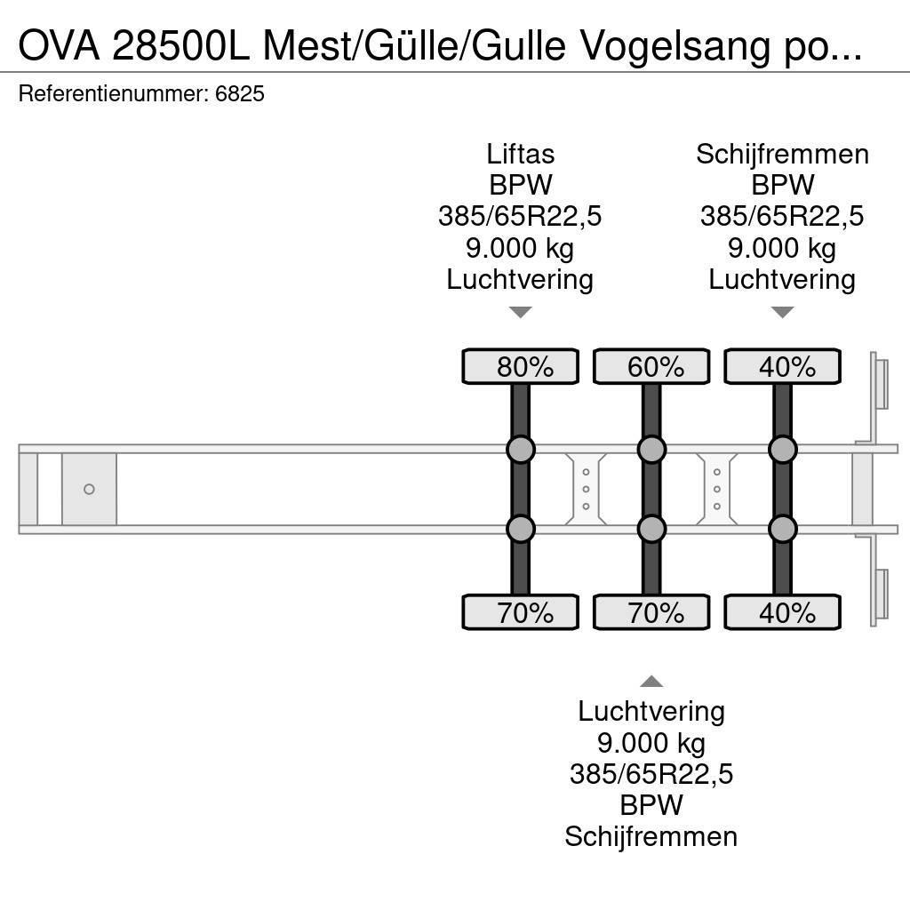 OVA 28500L Mest/Gülle/Gulle Vogelsang pomp Schijfremme Tanker poluprikolice