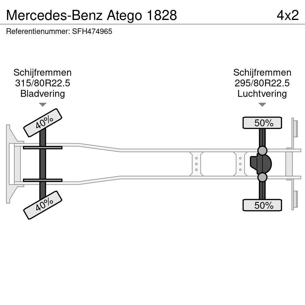 Mercedes-Benz Atego 1828 Kamioni za transport stoke
