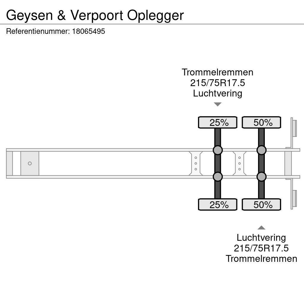  Geysen & Verpoort Oplegger Nisko-utovarne poluprikolice