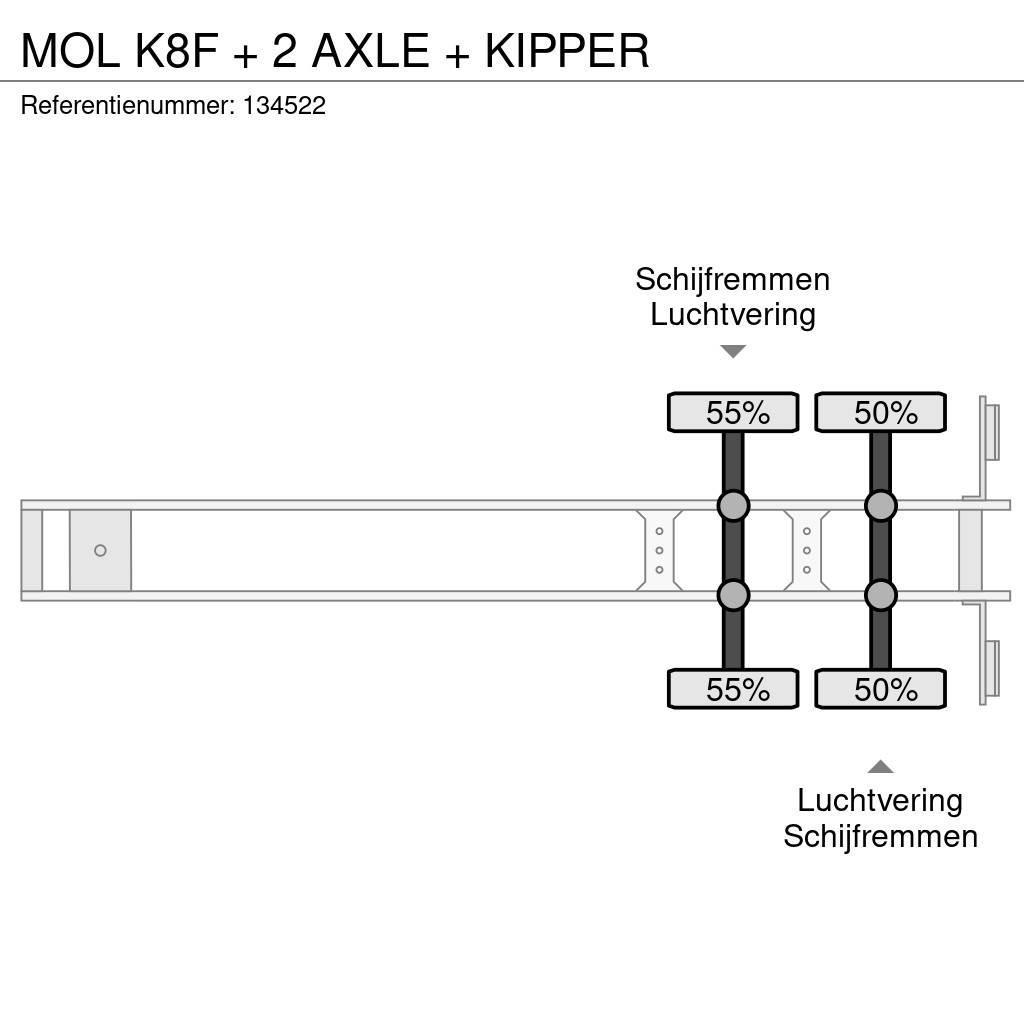 MOL K8F + 2 AXLE + KIPPER Kiper poluprikolice