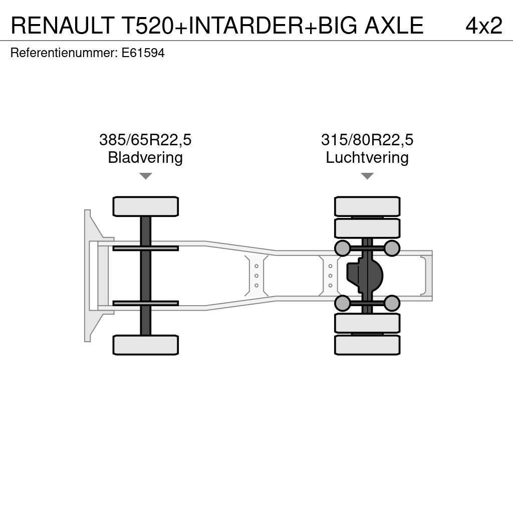 Renault T520+INTARDER+BIG AXLE Traktorske jedinice