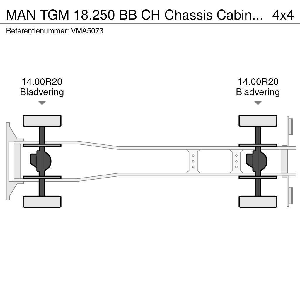 MAN TGM 18.250 BB CH Chassis Cabin (25 units) Kamioni-šasije