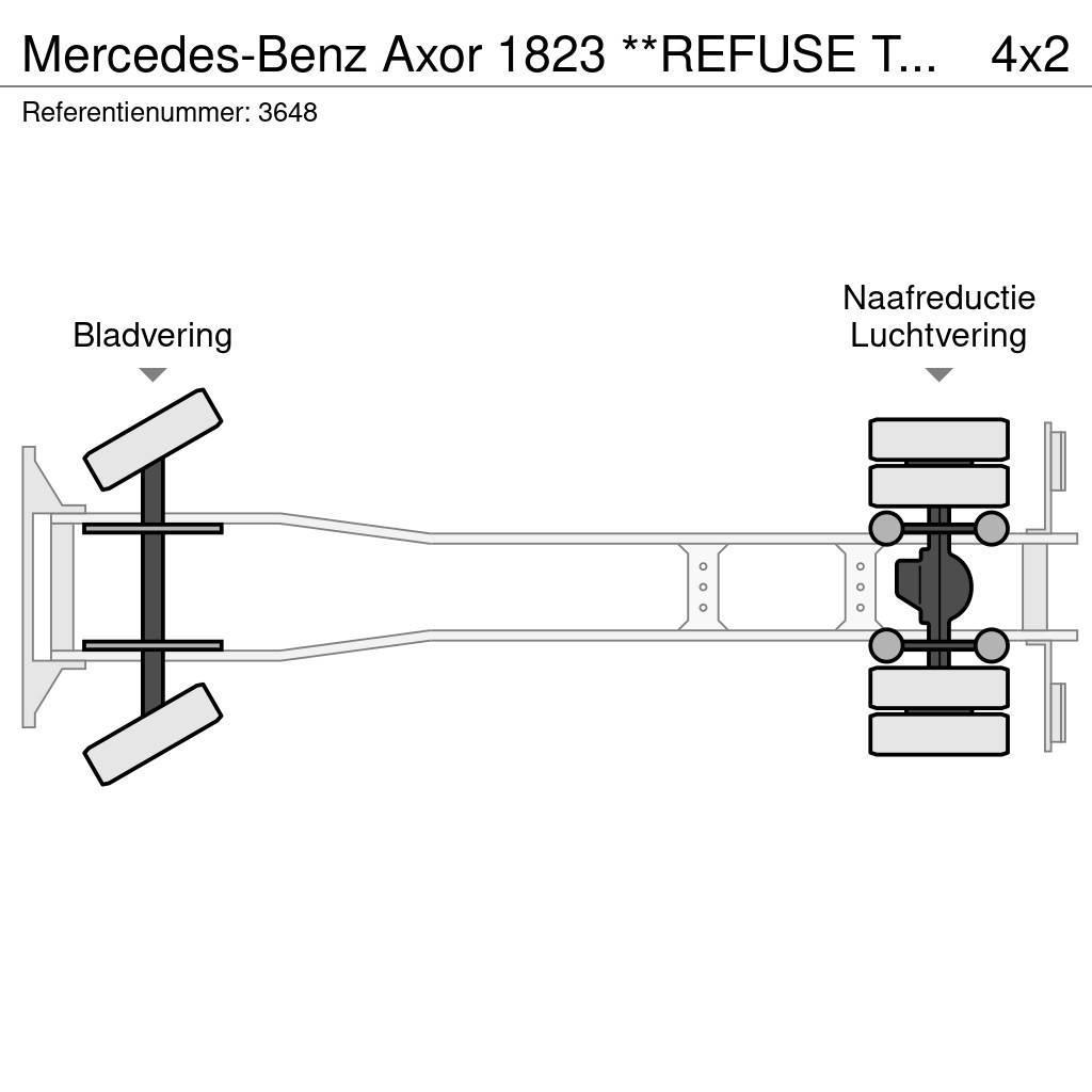 Mercedes-Benz Axor 1823 **REFUSE TRUCK-BENNE ORDURE-MULLWAGEN** Kamioni za otpad