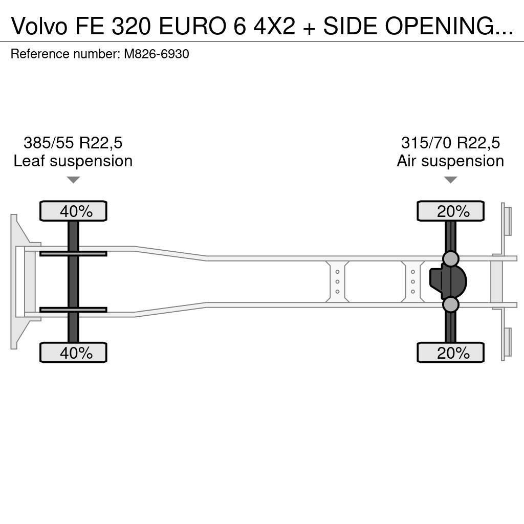 Volvo FE 320 EURO 6 4X2 + SIDE OPENING + LIFT ZEPRO Sanduk kamioni