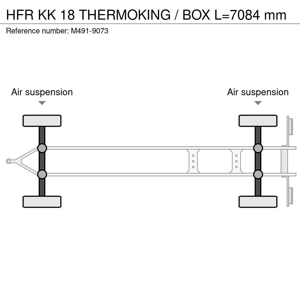 HFR KK 18 THERMOKING / BOX L=7084 mm Prikolice hladnjače