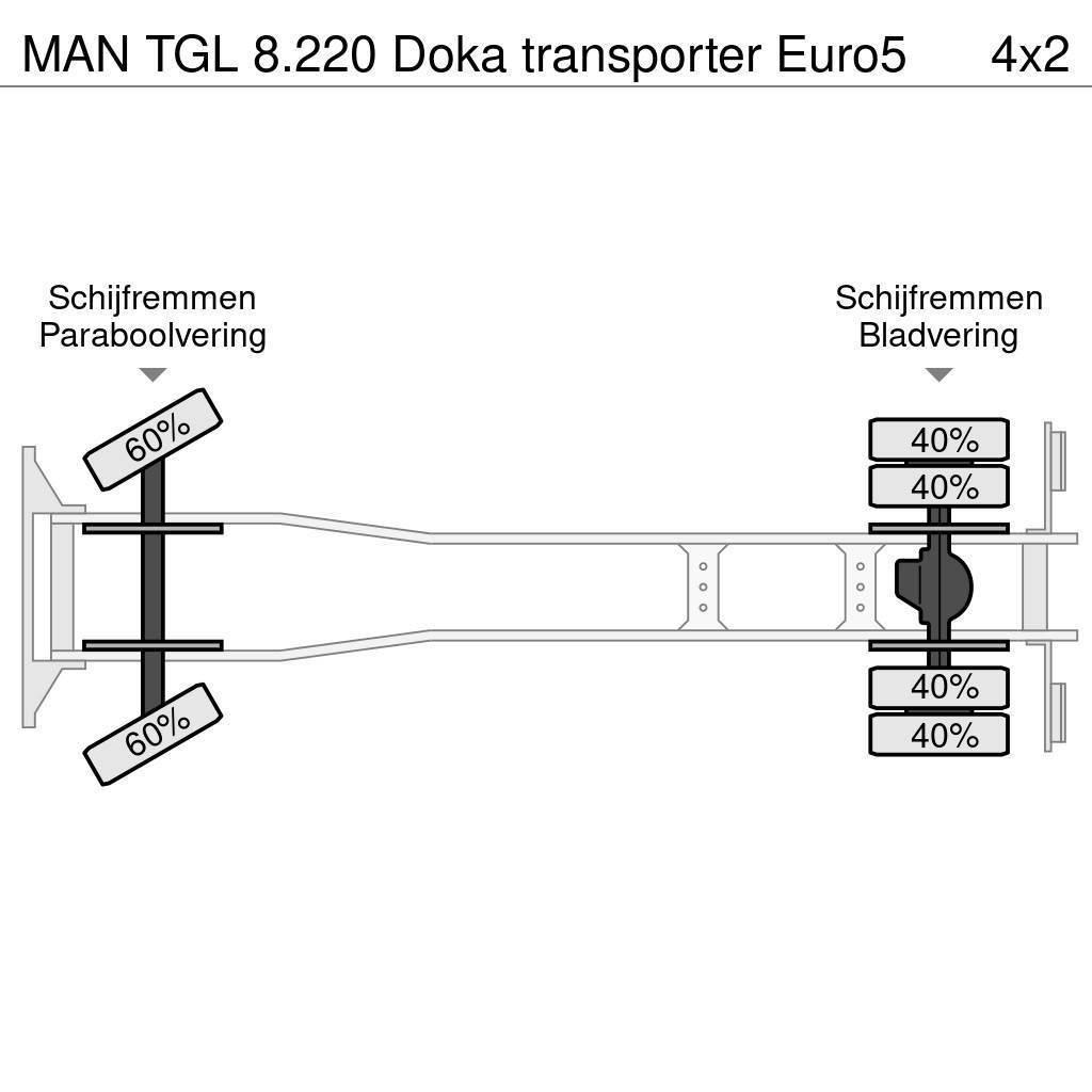 MAN TGL 8.220 Doka transporter Euro5 Autotransporteri