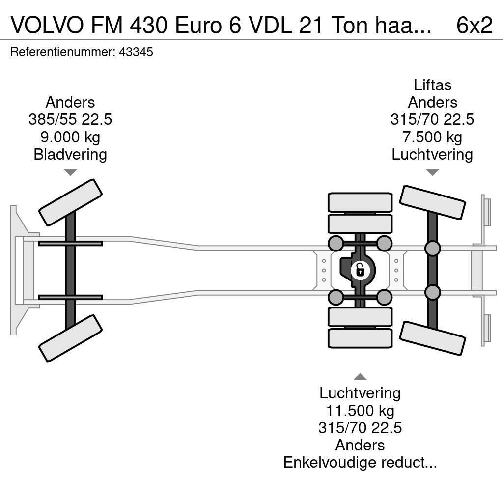 Volvo FM 430 Euro 6 VDL 21 Ton haakarmsysteem Kontejnerski kamioni