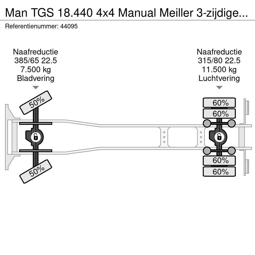MAN TGS 18.440 4x4 Manual Meiller 3-zijdige Kipper Kiper kamioni