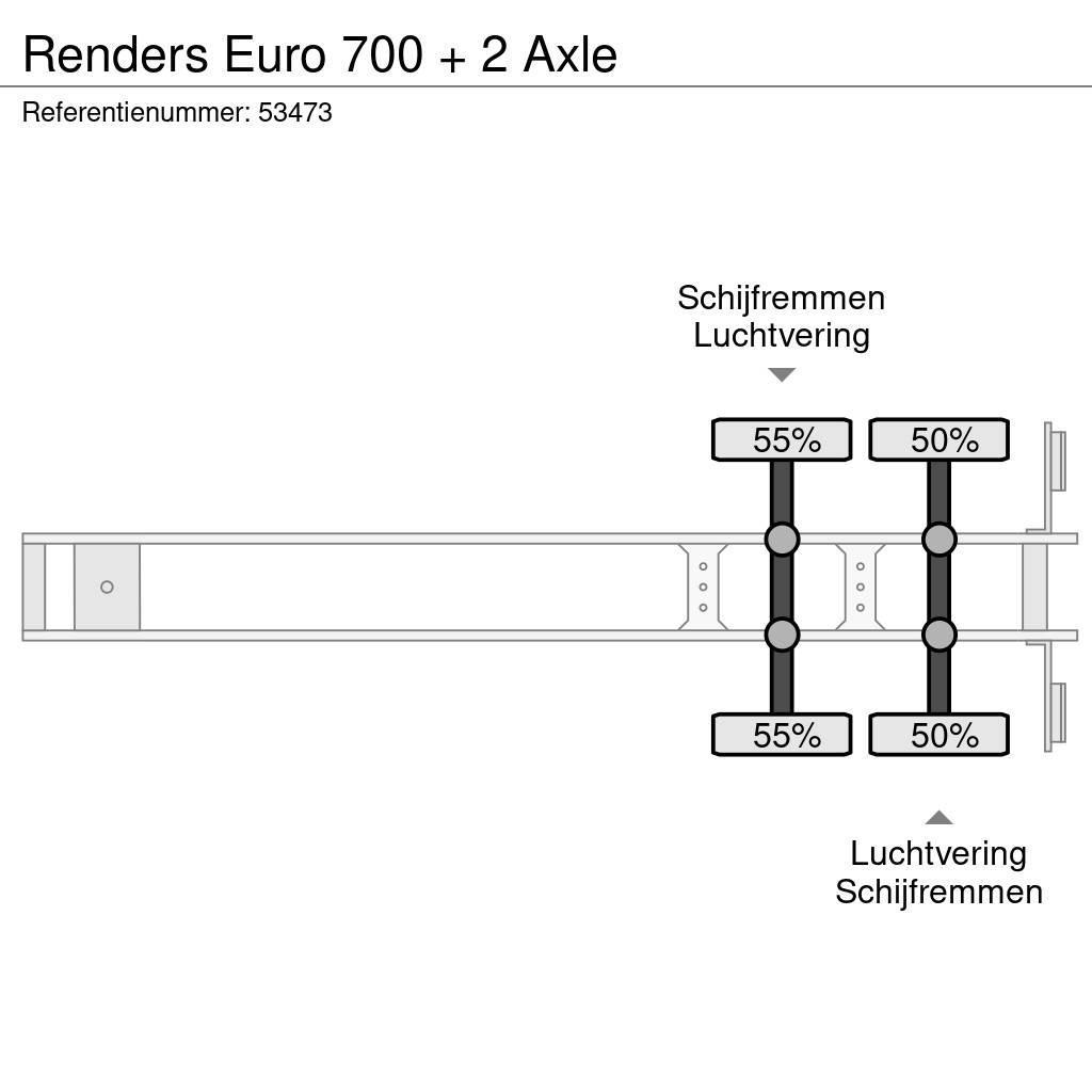 Renders Euro 700 + 2 Axle Kontejnerske poluprikolice