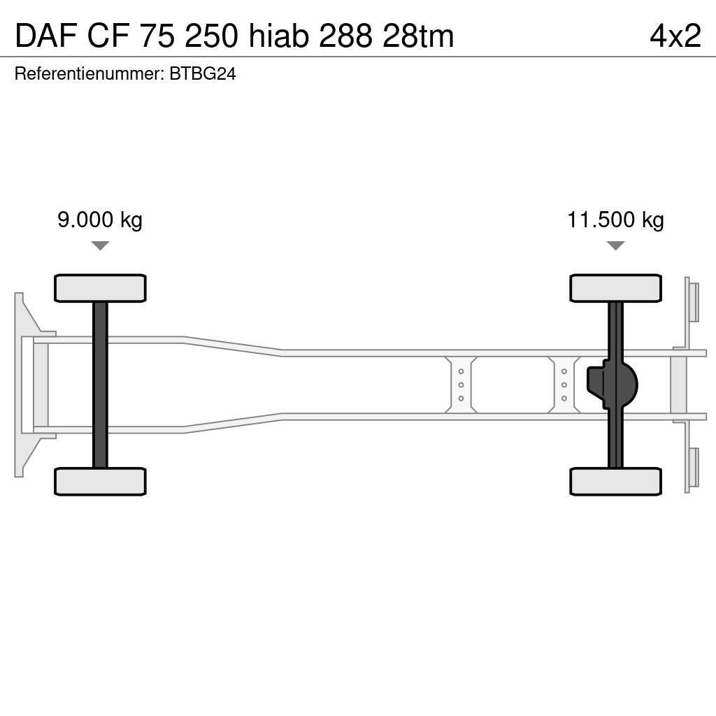 DAF CF 75 250 hiab 288 28tm Rabljene dizalice za težak teren
