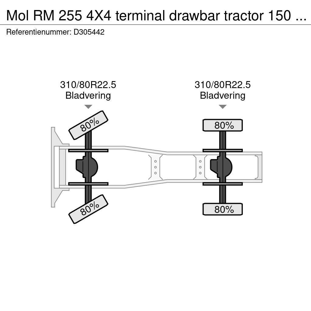 MOL RM 255 4X4 terminal drawbar tractor 150 ton Traktorske jedinice