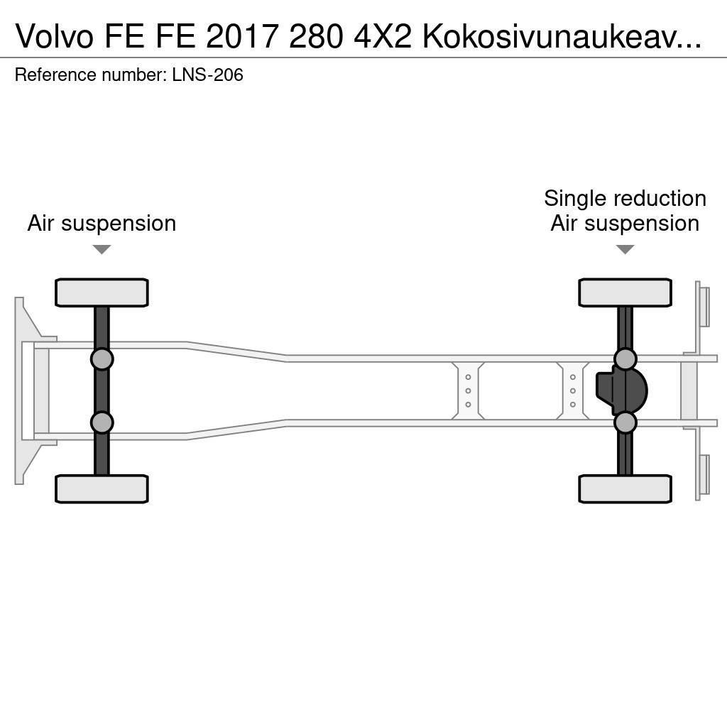 Volvo FE Sanduk kamioni