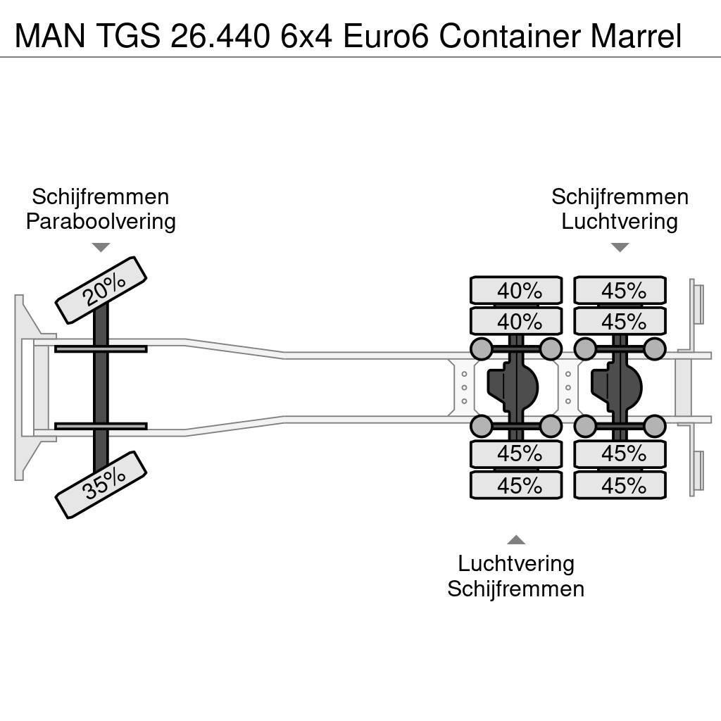 MAN TGS 26.440 6x4 Euro6 Container Marrel Rol kiper kamioni s kukama za dizanje