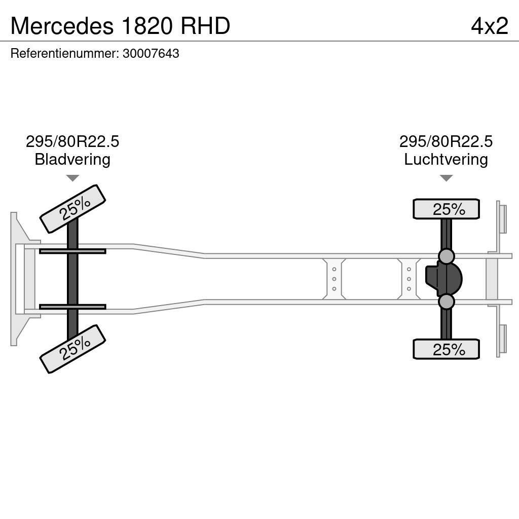 Mercedes-Benz 1820 RHD Kamioni za transport stoke