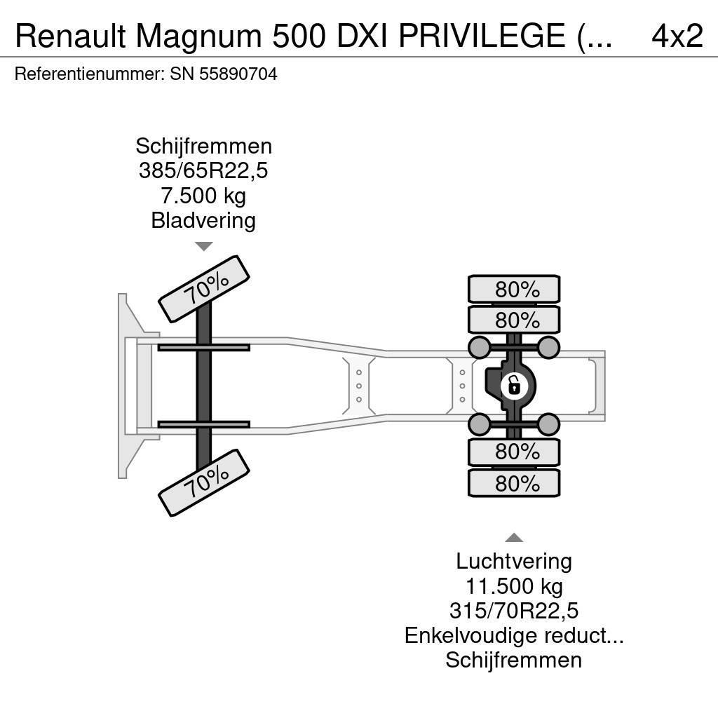 Renault Magnum 500 DXI PRIVILEGE (MANUAL GEARBOX / ZF-INTA Traktorske jedinice