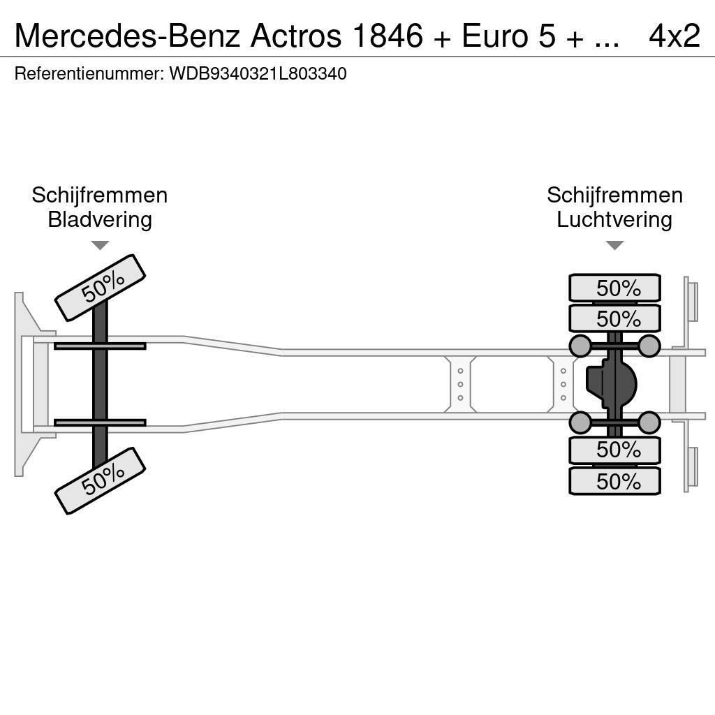Mercedes-Benz Actros 1846 + Euro 5 + EFFER 250 Crane + REMOTE Rabljene dizalice za težak teren