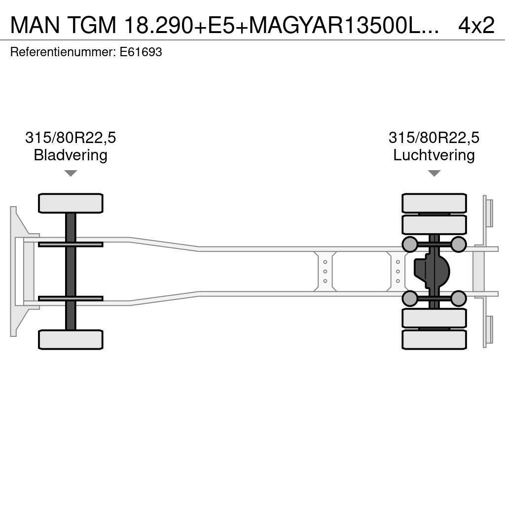MAN TGM 18.290+E5+MAGYAR13500L/5COMP Kamioni cisterne