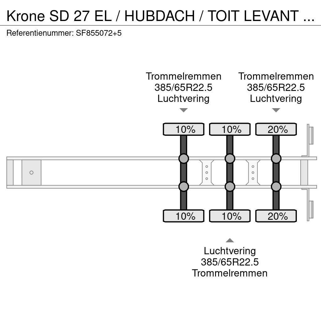 Krone SD 27 EL / HUBDACH / TOIT LEVANT / HEFDAK / COIL / Poluprikolice sa ceradom