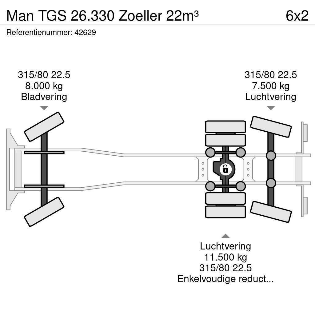 MAN TGS 26.330 Zoeller 22m³ Kamioni za otpad
