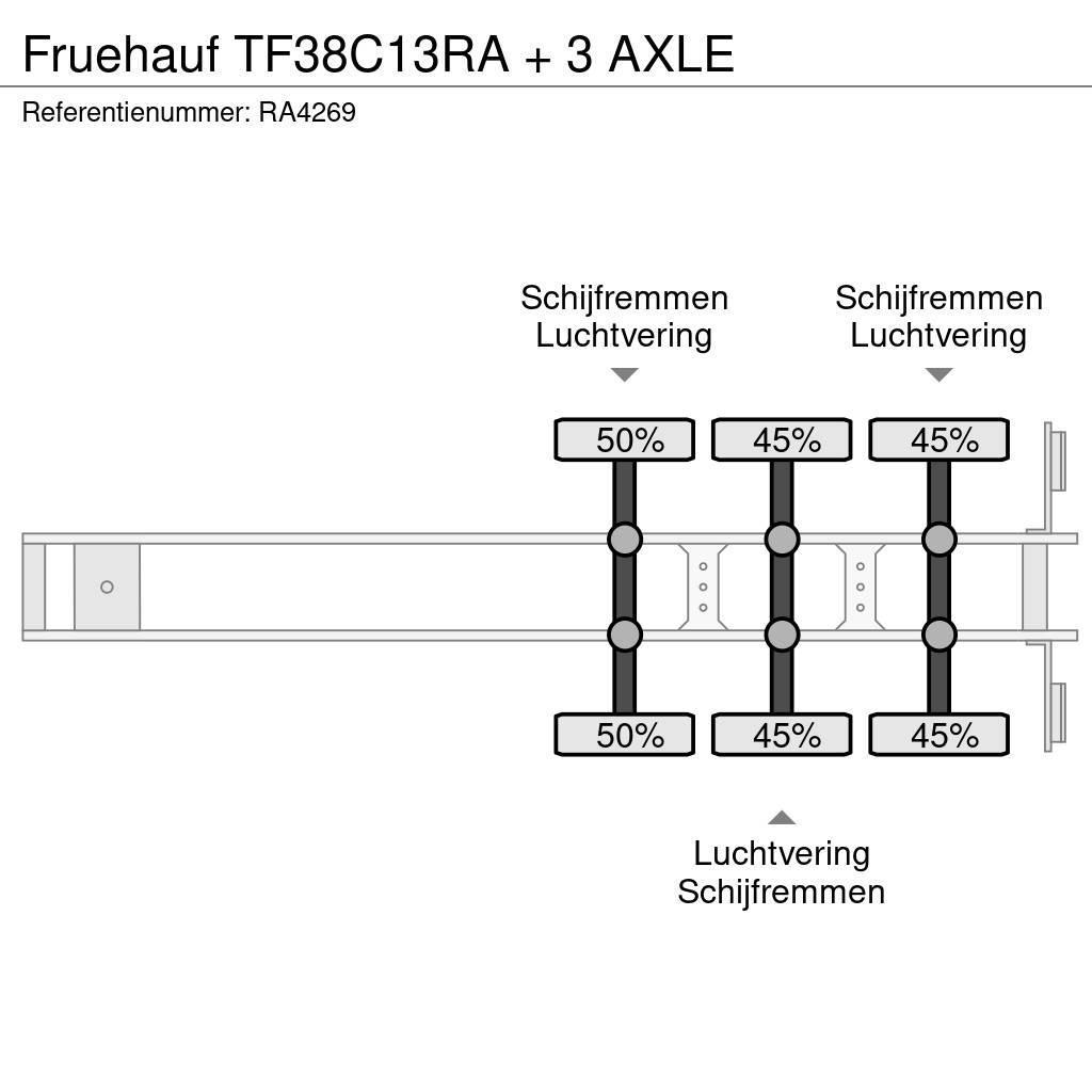 Fruehauf TF38C13RA + 3 AXLE Kontejnerske poluprikolice