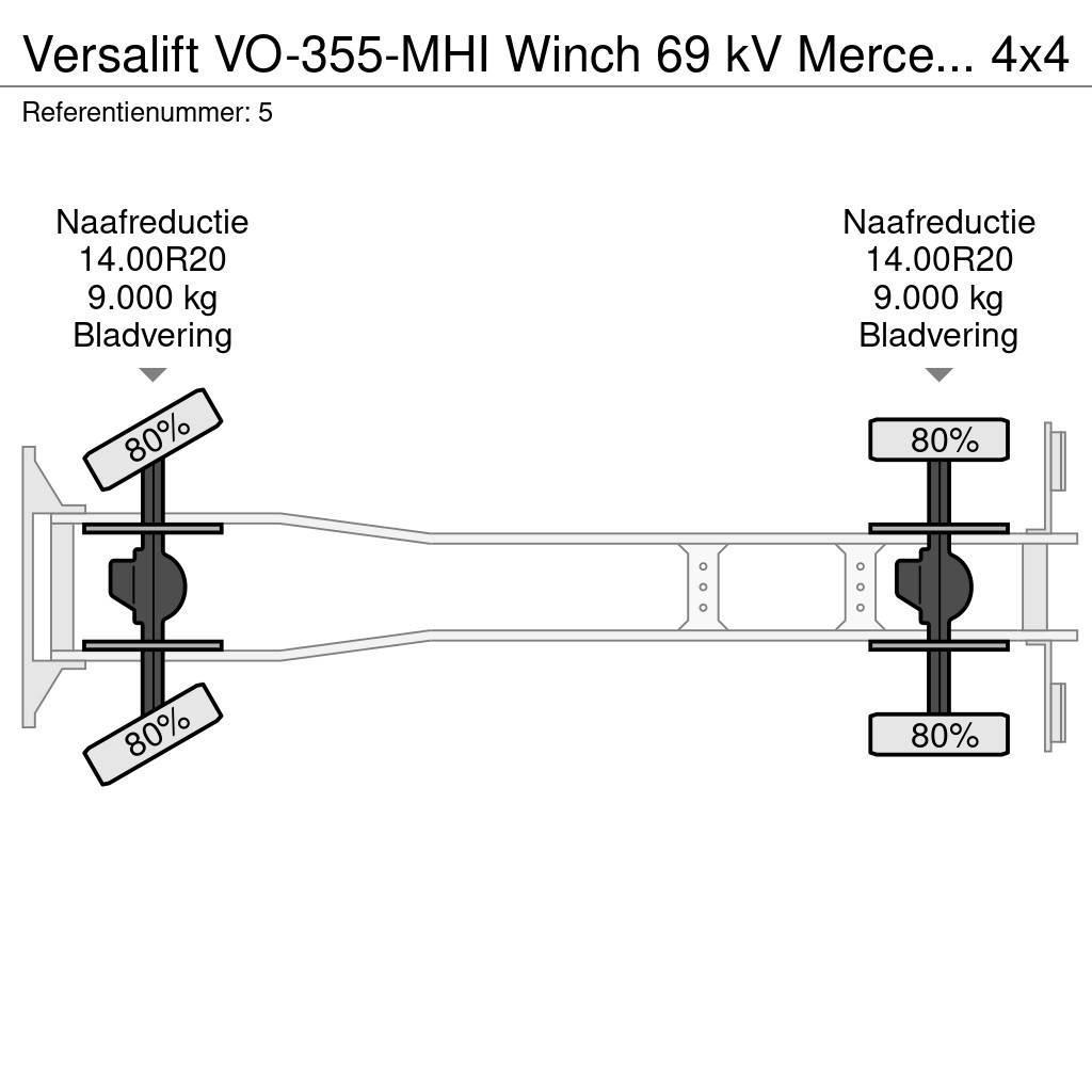 VERSALIFT VO-355-MHI Winch 69 kV Mercedes Benz Axor 1824 4x4 Auto košare