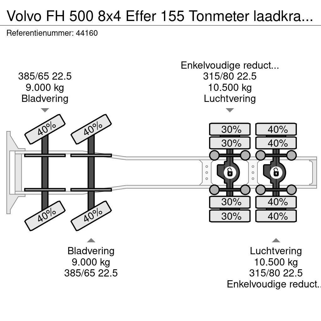 Volvo FH 500 8x4 Effer 155 Tonmeter laadkraan + Fly-Jib Traktorske jedinice