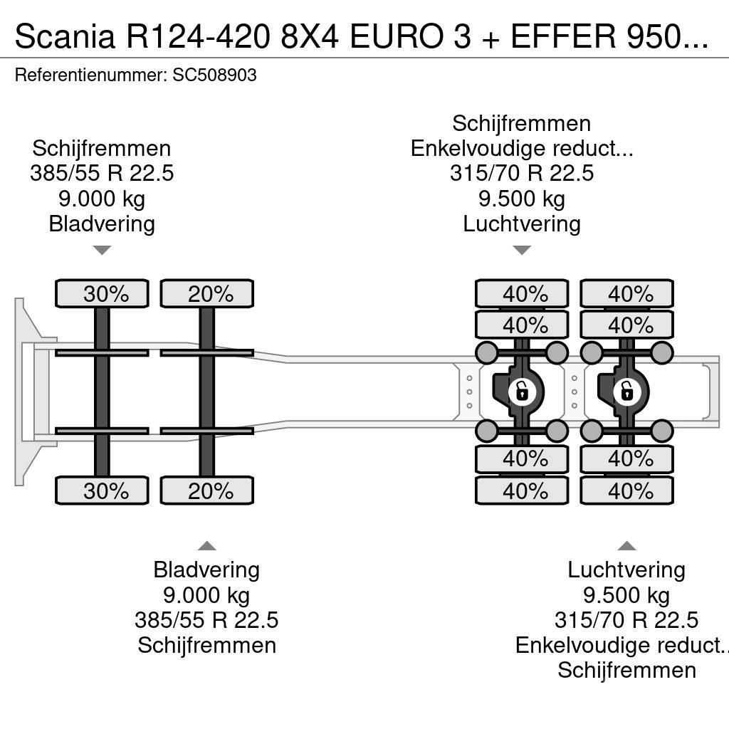Scania R124-420 8X4 EURO 3 + EFFER 950/6S + 1 + REMOTE Traktorske jedinice