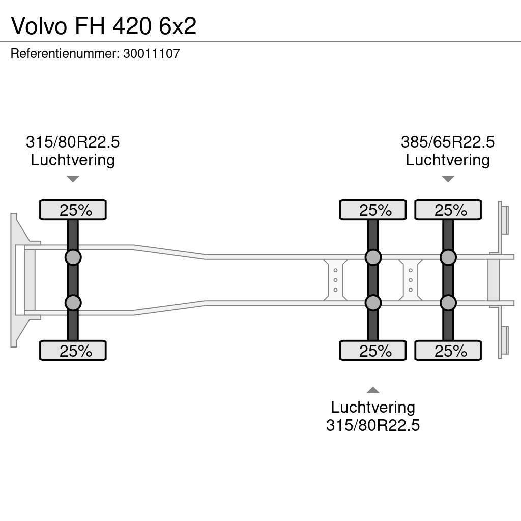 Volvo FH 420 6x2 Kontejnerski kamioni