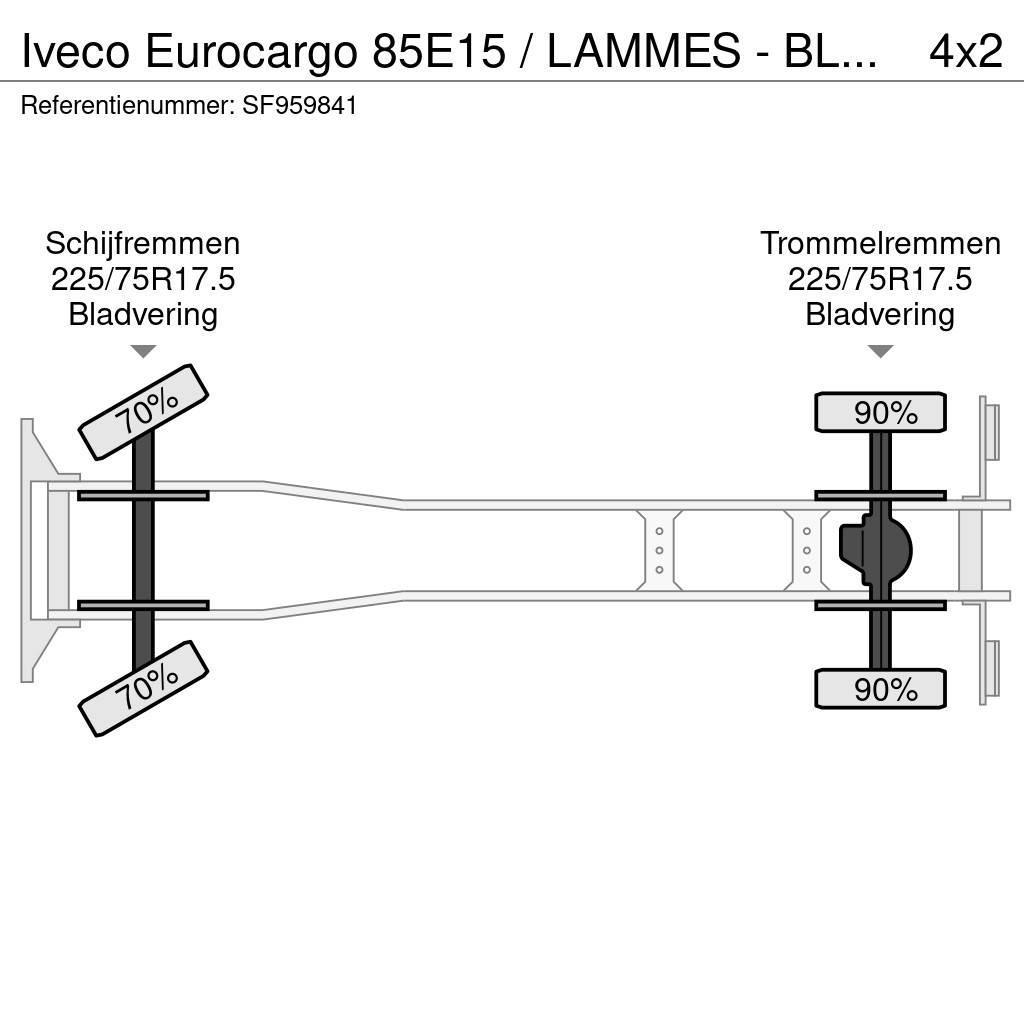 Iveco Eurocargo 85E15 / LAMMES - BLATT - SPRING Kamioni sa ceradom