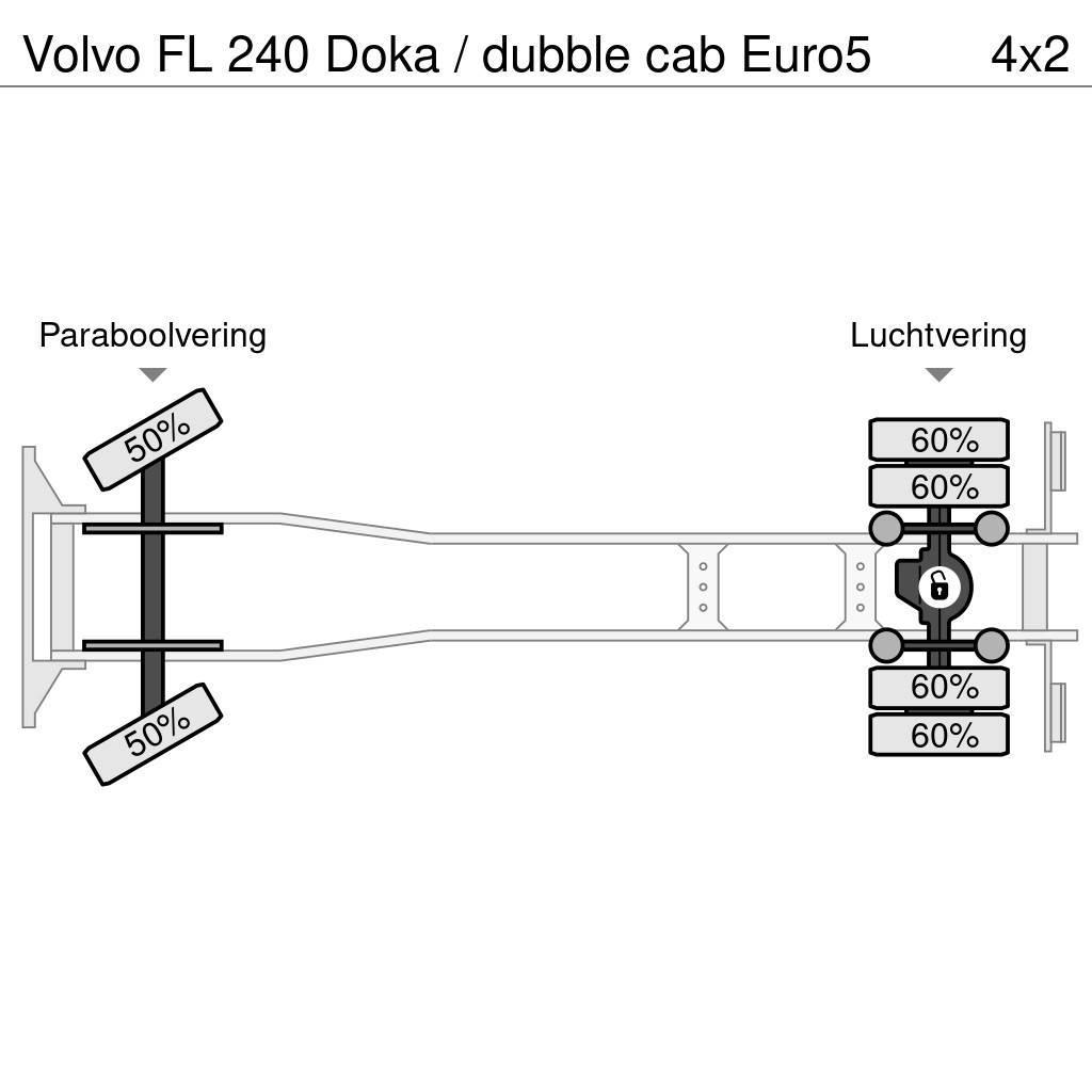 Volvo FL 240 Doka / dubble cab Euro5 Recovery vozila