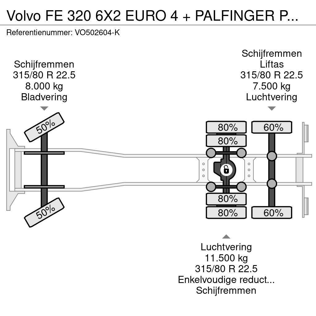 Volvo FE 320 6X2 EURO 4 + PALFINGER PK12502 + REMOTE + K Rabljene dizalice za težak teren