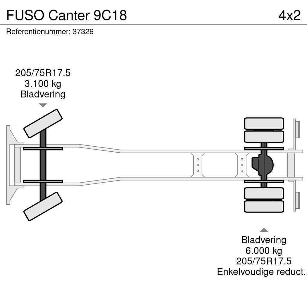 Fuso Canter 9C18 Kamioni za otpad
