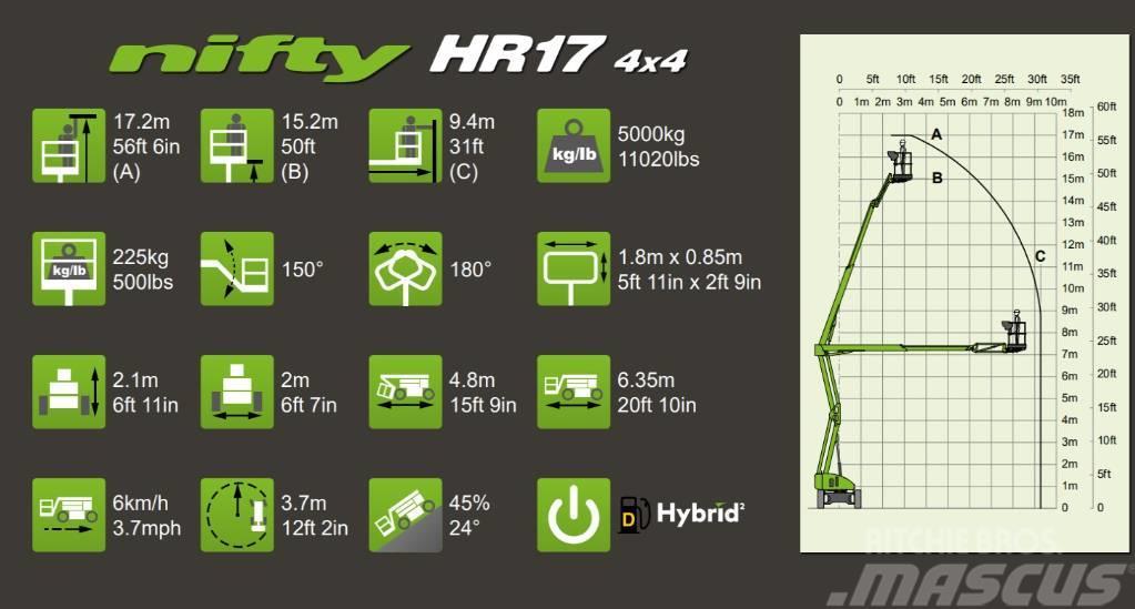 Niftylift HR 17 Hybrid 4x4 Zglobne podizne platforme