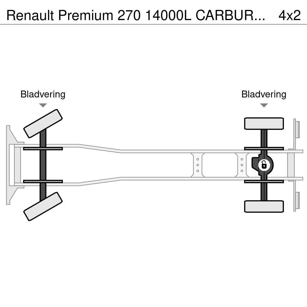 Renault Premium 270 14000L CARBURANT / FUEL - 4 COMP - LEA Kamioni cisterne