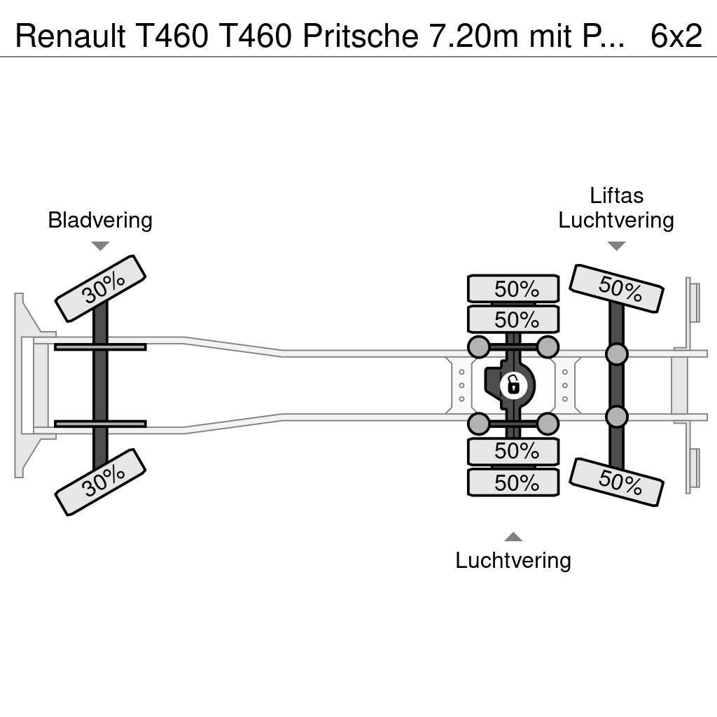 Renault T460 T460 Pritsche 7.20m mit Plane/Spriegel EU6 Kamioni sa ceradom