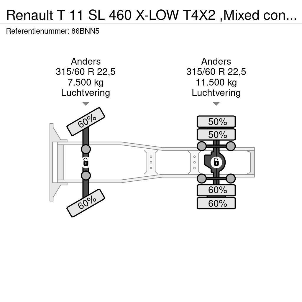 Renault T 11 SL 460 X-LOW T4X2 ,Mixed contrsct 24 mnd onde Traktorske jedinice