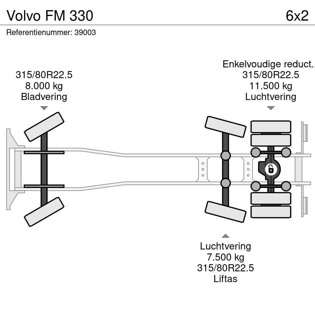 Volvo FM 330 Kamioni za otpad