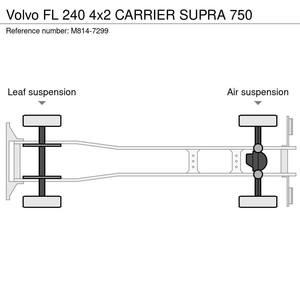 Volvo FL 240 4x2 CARRIER SUPRA 750 Kamioni hladnjače