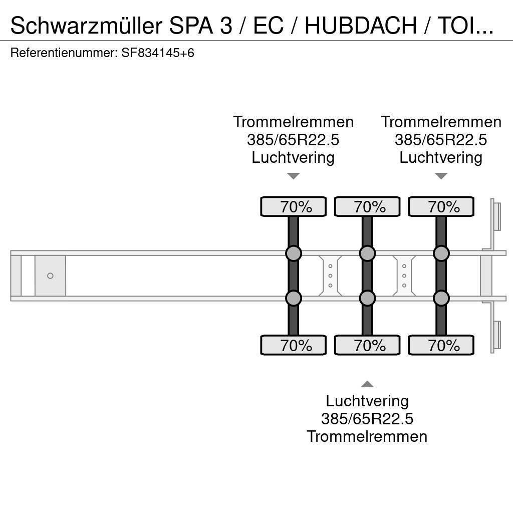 Schwarzmüller SPA 3 / EC / HUBDACH / TOIT LEVANT / HEFDAK / COIL Poluprikolice sa ceradom