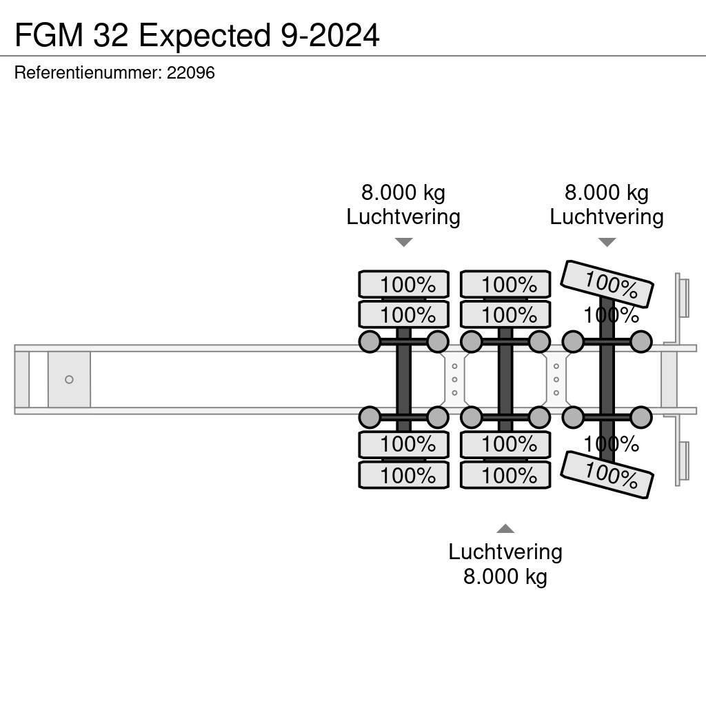 FGM 32 Expected 9-2024 Poluprikolice autotransporteri