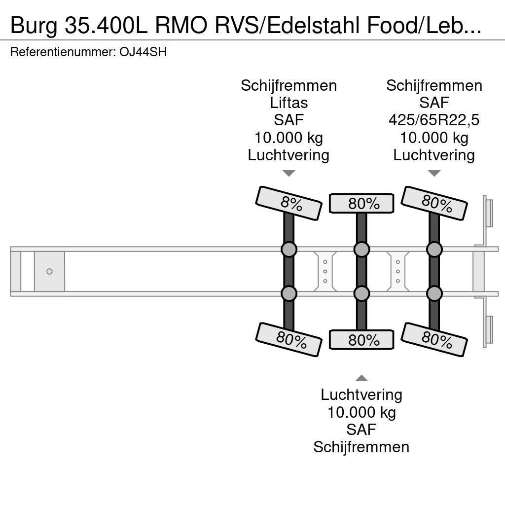 Burg 35.400L RMO RVS/Edelstahl Food/Lebensmittel Lenkac Tanker poluprikolice