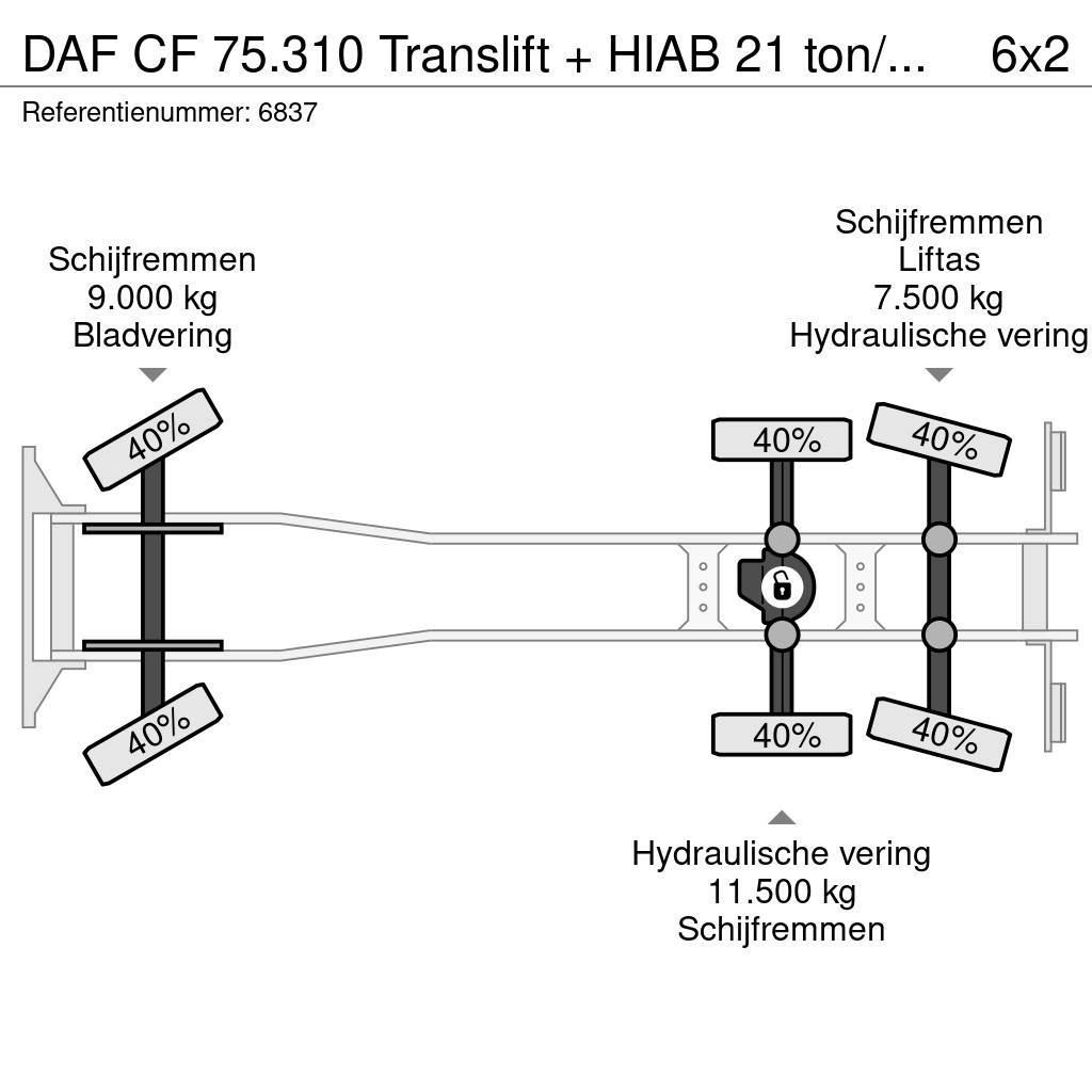 DAF CF 75.310 Translift + HIAB 21 ton/meter crane 185. Kamioni za otpad