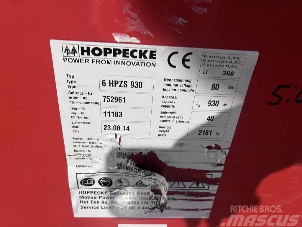 Hoppecke 80 VOLT 930 AH Baterije