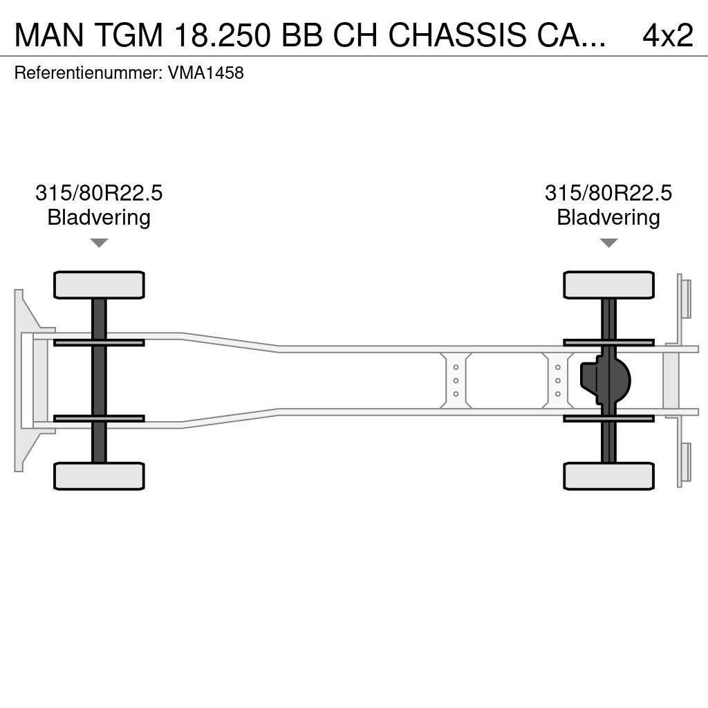 MAN TGM 18.250 BB CH CHASSIS CABIN RHD Kamioni-šasije