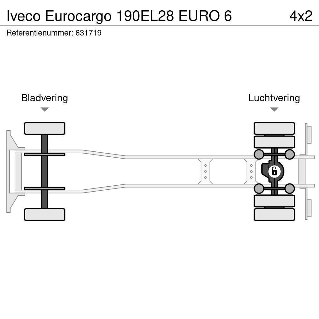 Iveco Eurocargo 190EL28 EURO 6 Sanduk kamioni