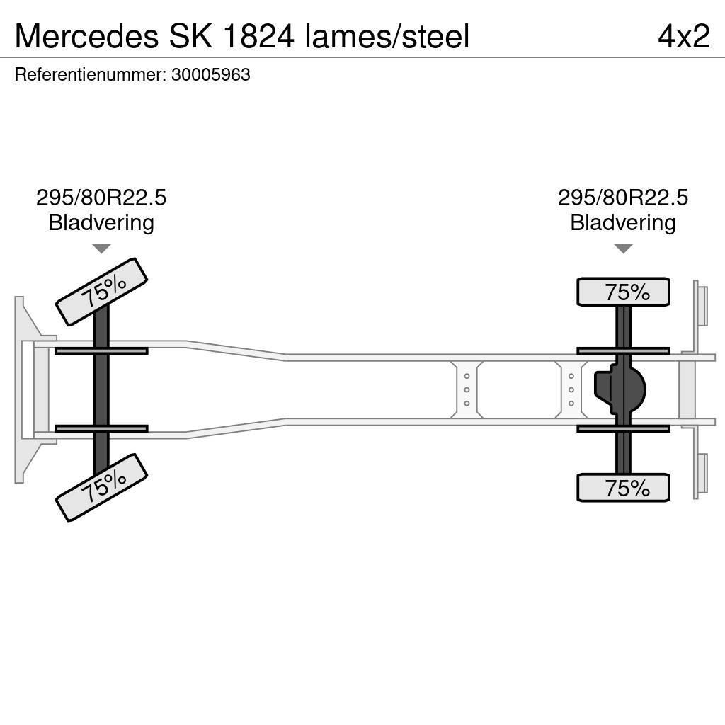Mercedes-Benz SK 1824 lames/steel Auto košare
