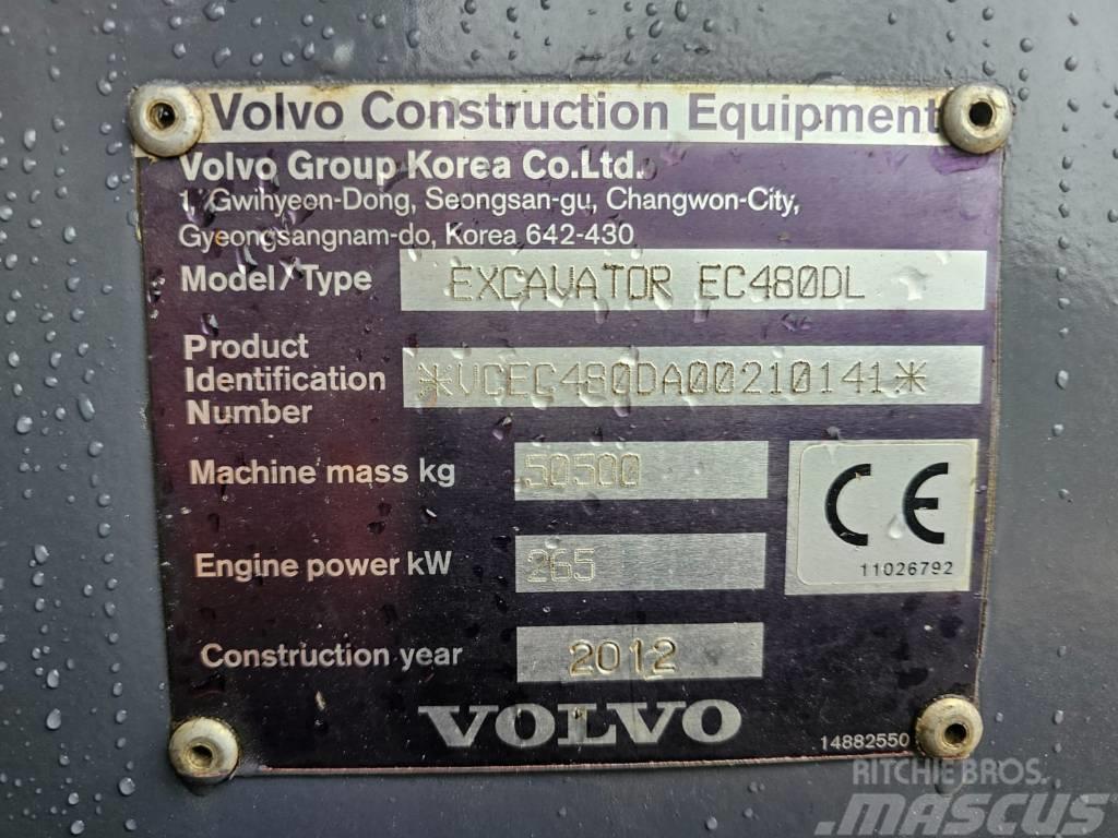 Volvo EC480DL / ec460 ec360 ec380 Bageri gusjeničari